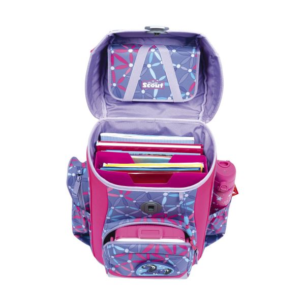Scout Neo Set Schulranzenset Pony Love #2