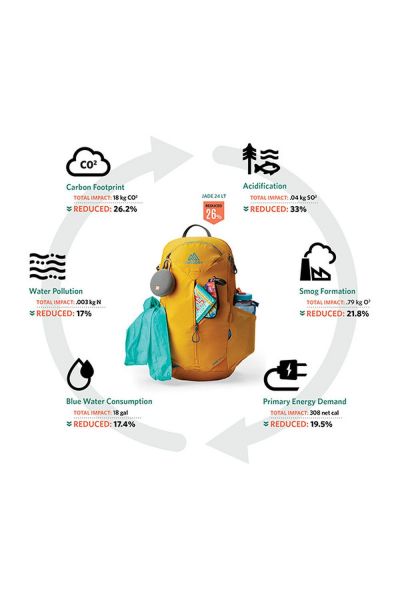 Gregory Zulu 20 Lt Rc Volcanic Black #3