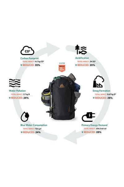 Gregory Verte 18 Md/Lg Carbon Bronze #4